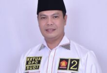 budi rustandi