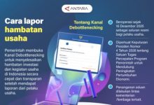 Infografis cara melapor hambatan investasi. Foto Antara