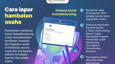 Infografis cara melapor hambatan investasi. Foto Antara