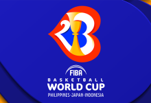 FIBA Basketball