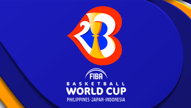 FIBA Basketball