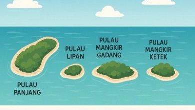 Konflik 4 Pulau Aceh-Sumut