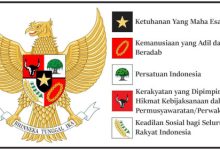 Lambang Pancasila dan teksnya. Foto: Istimewa