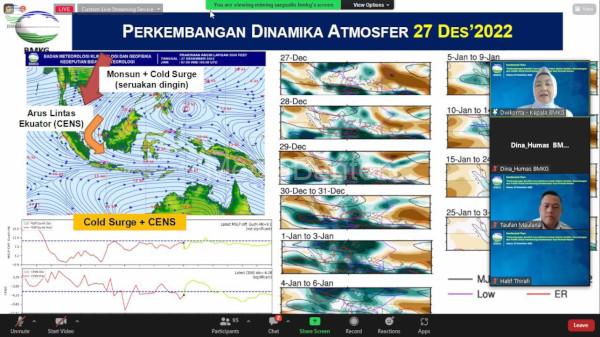 Potensi cuaca ekstrem di Indonesia dua hari ke depan. Foto: BMKG