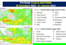 Prakiraan BMKG periode Nataru. Foto: BMKG