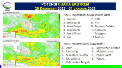 Prakiraan BMKG periode Nataru. Foto: BMKG