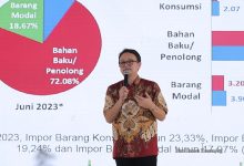 Kebijakan Perdagangan