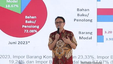 Kebijakan Perdagangan