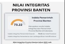RIlis KPK soal hasil SPI tahun 2025. Foto Biro Adpim Banten