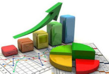 Ilustrasi grafik neraca. Foto: Istimewa