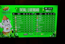 Atlet Esport PUBG Banten raih posisi kelima Fornas Palembang. Foto: IESPA Banten