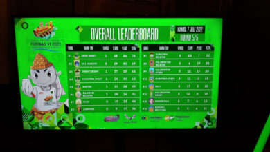 Atlet Esport PUBG Banten raih posisi kelima Fornas Palembang. Foto: IESPA Banten