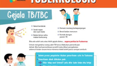 pamflet gejala TBC. Foto: Dinkes Banten