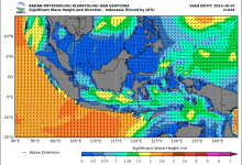 Perkiraan BMKG soal gelombang laut di Selat Sunda. Foto: BMKG