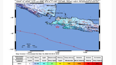 Bayah diguncang gempa menurut catatan BMKG.