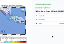 Gempa bumi di Bayah 5,2 Magnitudo. Foto: BMKG