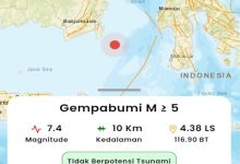 Gempa Kalimantan Selatan (Kalsel). Foto: BMKG