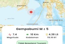 Gempa Kalimantan Selatan (Kalsel). Foto: BMKG