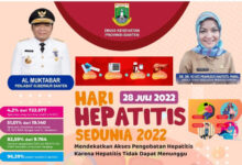 Peringatan Hari Hepatitis Sedunia 2022 dari Dinkes Banten. Foto: Dinkes Banten