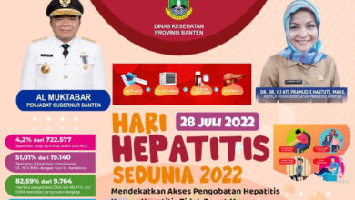 Peringatan Hari Hepatitis Sedunia 2022 dari Dinkes Banten. Foto: Dinkes Banten