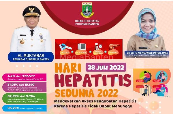 Peringatan Hari Hepatitis Sedunia 2022 dari Dinkes Banten. Foto: Dinkes Banten