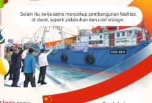 Implementasi kerjasama Indonesia dengan China. Foto Antara