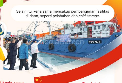 Implementasi kerjasama Indonesia dengan China. Foto Antara