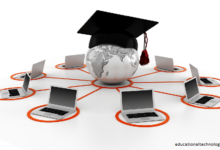 Ilustrasi pendidikan teknologi. Foto: Istimewa