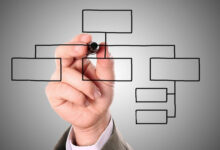 Ilustrasi SOTK. Foto: Istimewa