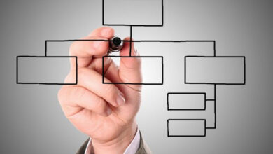 Ilustrasi SOTK. Foto: Istimewa