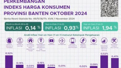 Inflasi Banten per Oktober 2024. Foto: Biro Adpim Banten