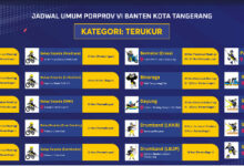 Jadwal Porprov Banten Ke-VI. Foto: Porprov Banten