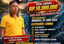 Kapolres Serang AKBP Andri Kurniawan. Foto Yono