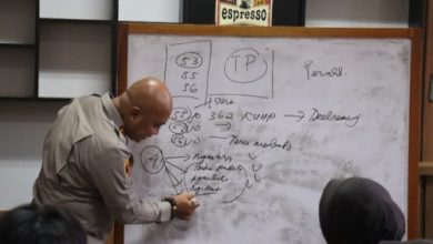 Kapolres Serang, AKBP Condro Sasongko memberikan materi ke Taruna Akpol. Foto: Yono