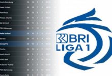 Liga 1 Indonesia BRI. Foto: Istimewa