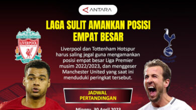 Infografis Liverpool vs Totteham Hotspur. Foto: Antara