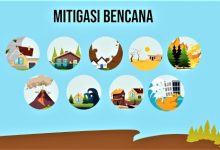 Mitigasi Bencana. Foto: Istimewa