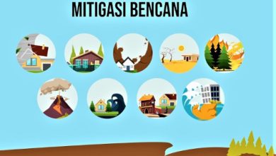 Mitigasi Bencana. Foto: Istimewa