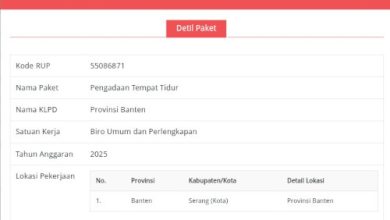 Pengadaan tempat tidur nyaris setengah miliar rupiah. Foto: Budi Wahyu Iskandar