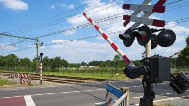 Ilustrasi palang pintu KA otomatis. Foto: Istimewa