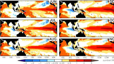 Prediksi Kemarau Lebih Panjang. Foto: BBMKG Wilayah II Tangsel