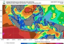 Perkirakaan kecepatan angin BMKG. Foto: LKBN Antara