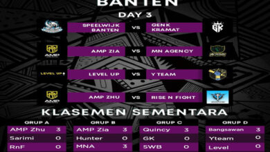 seleksi IESPA Banten untuk Fornas VI.