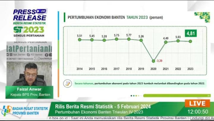 Rilis BPS soal pertumbuhan perekonomian Banten tahun 2023. Foto: Biro Adpim Banten