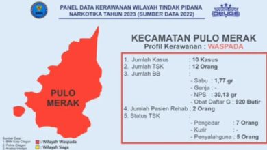 Peta Narkotika Kecamatan Pulomerak, Kota Cilegon. Foto: Istimewa