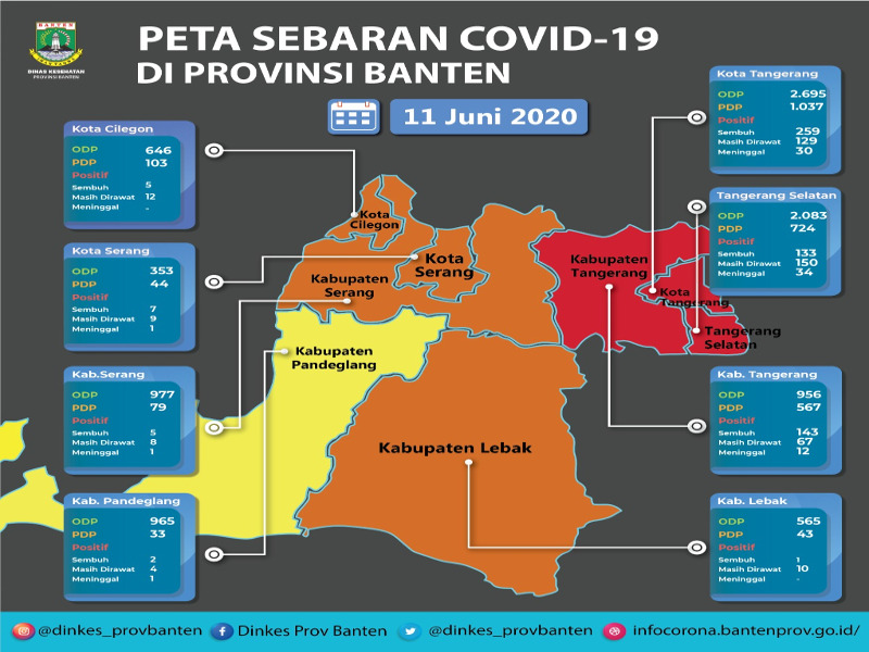 inilah peta sebaran covid 19 di Banten per tanggal 11 Juni 2020