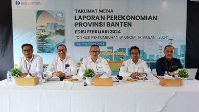 Perekonomian Banten