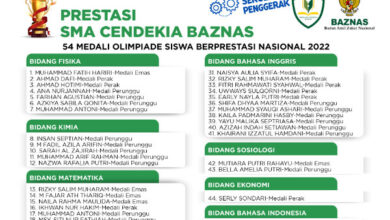 Daftar penerima medali Sekolah Cendekia Baznas. Foto: Humas Baznas