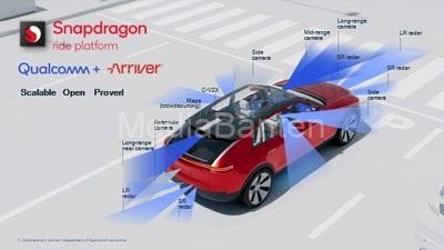 Qualcomm Pamerkan Sistem Kemudi Otonom Snapdragon - MediaBanten.Com