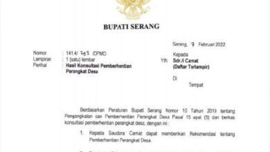 surat rekomendasi Bupati Serang tentang pemecatan 8 perangkat desa di Pulo Ampel.